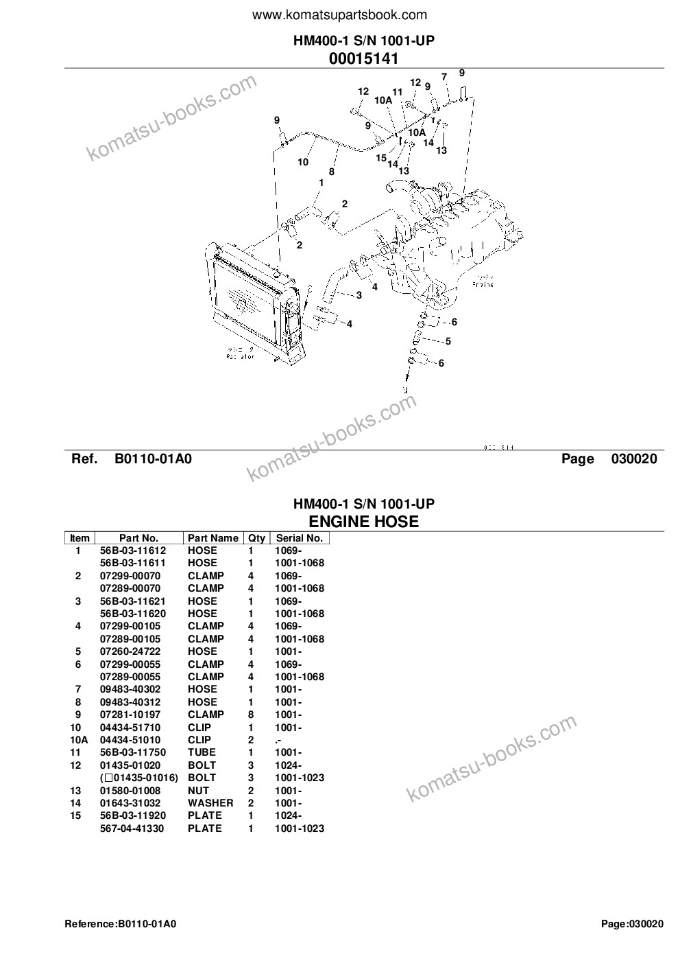 Komatsu hm400-1 s/n 1001-up Parts catalog cover Page 4