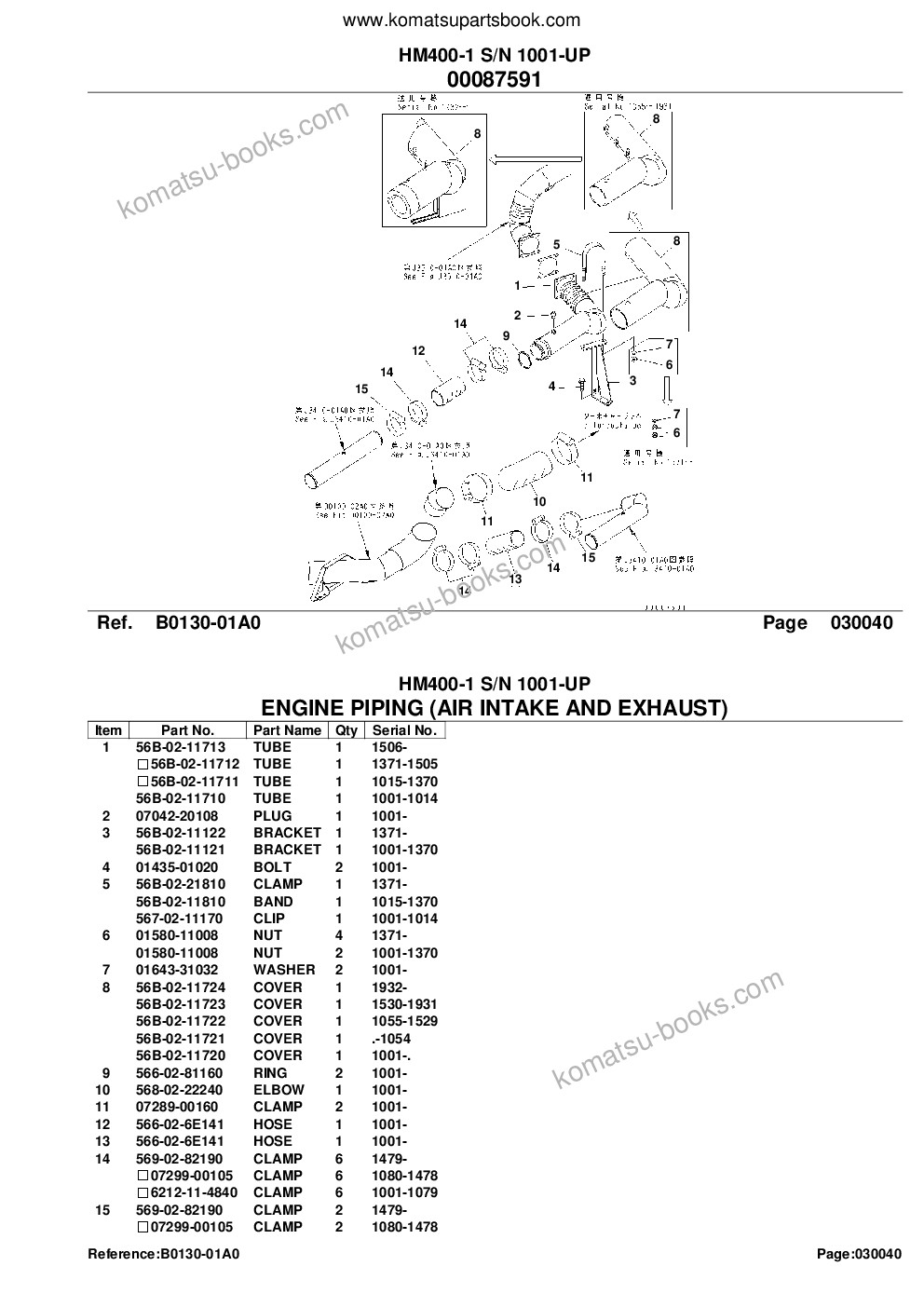 Komatsu hm400-1 s/n 1001-up Parts catalog cover Page 6
