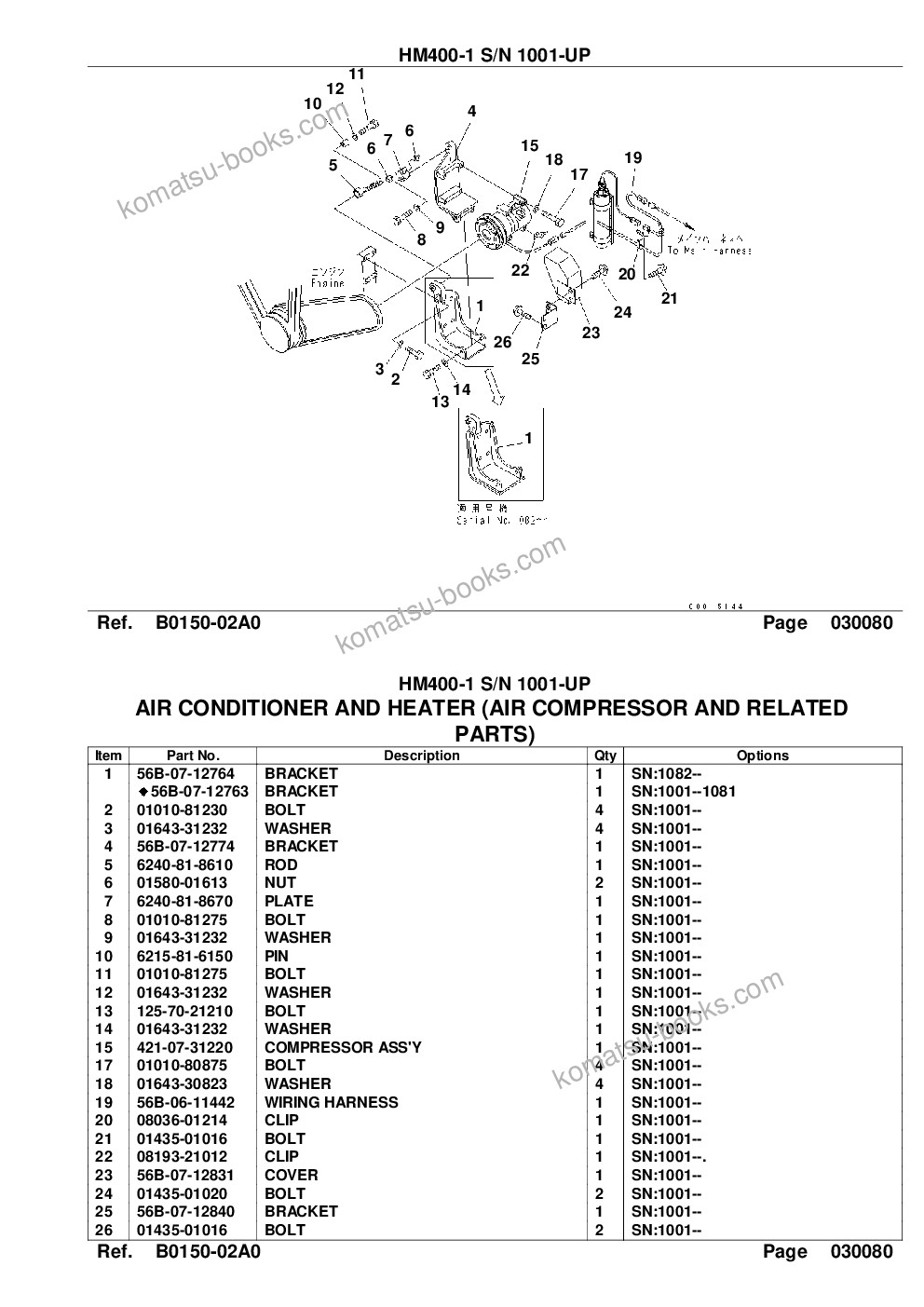 Komatsu HM400-1 S/N 1001-UP Parts catalog cover Page 10