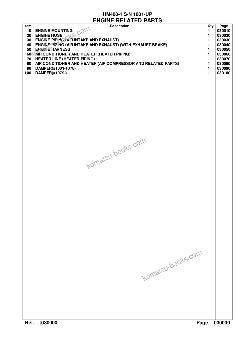 Komatsu HM400-1 S/N 1001-UP Parts catalog cover Page 2