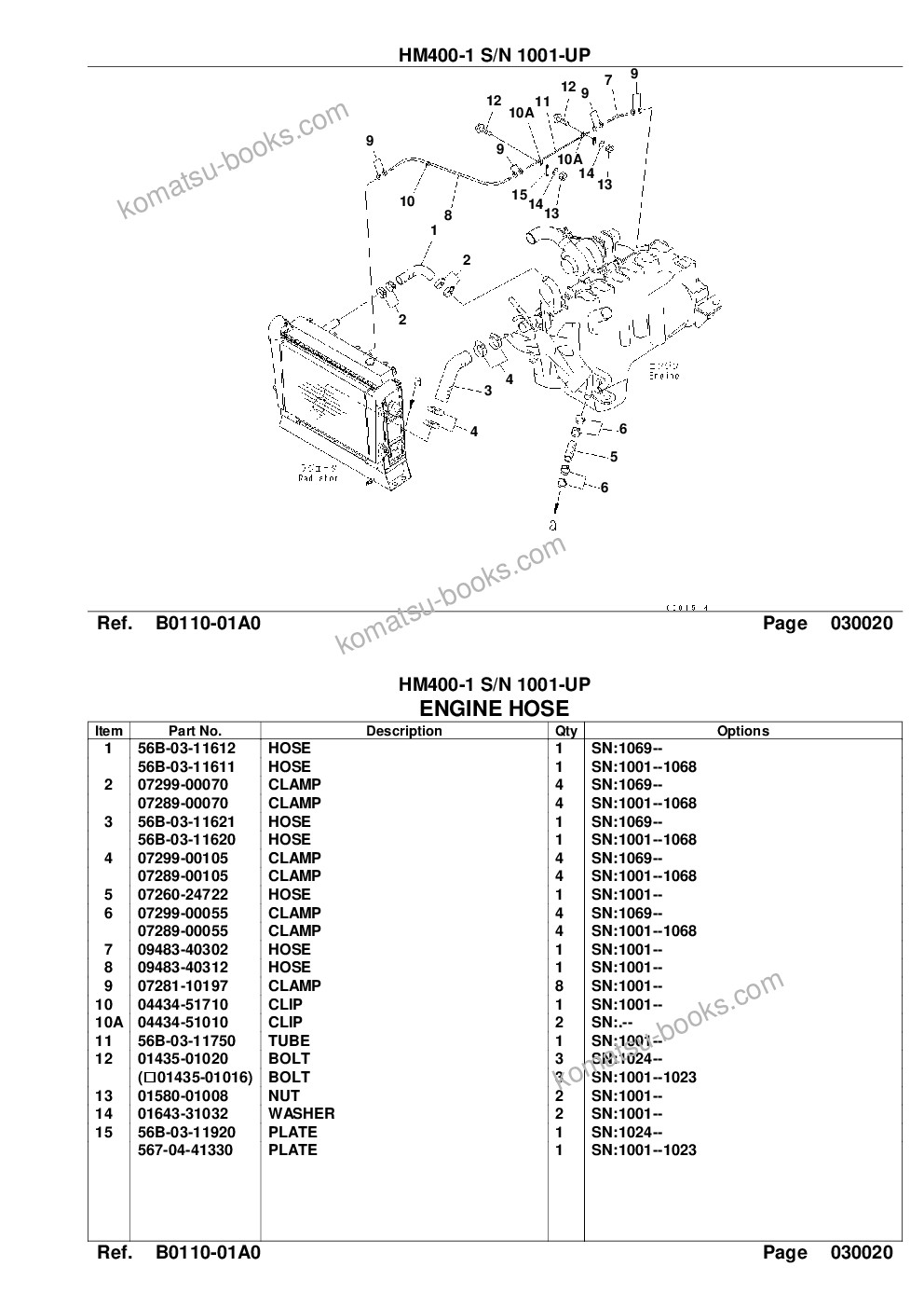 Komatsu HM400-1 S/N 1001-UP Parts catalog cover Page 4