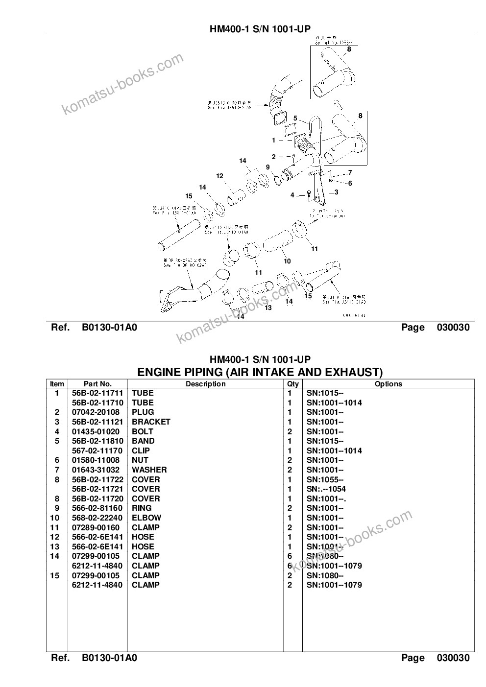 Komatsu HM400-1 S/N 1001-UP Parts catalog cover Page 5
