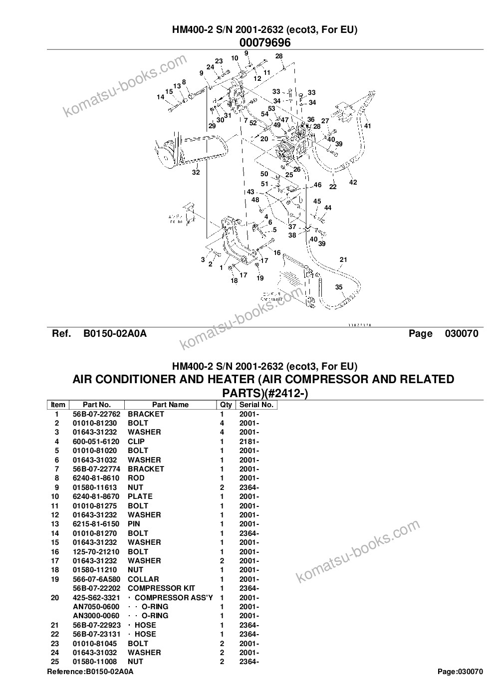 Komatsu hm400-2 s/n 2001-2632 ecot3, for eu Parts catalog cover Page 10