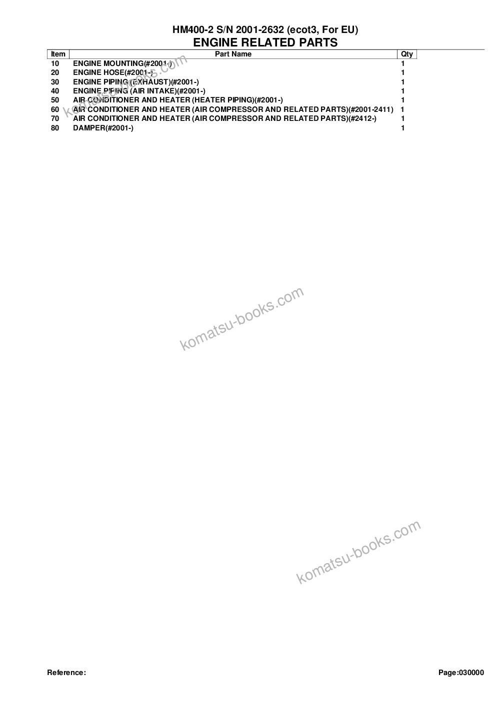 Komatsu hm400-2 s/n 2001-2632 ecot3, for eu Parts catalog cover Page 2