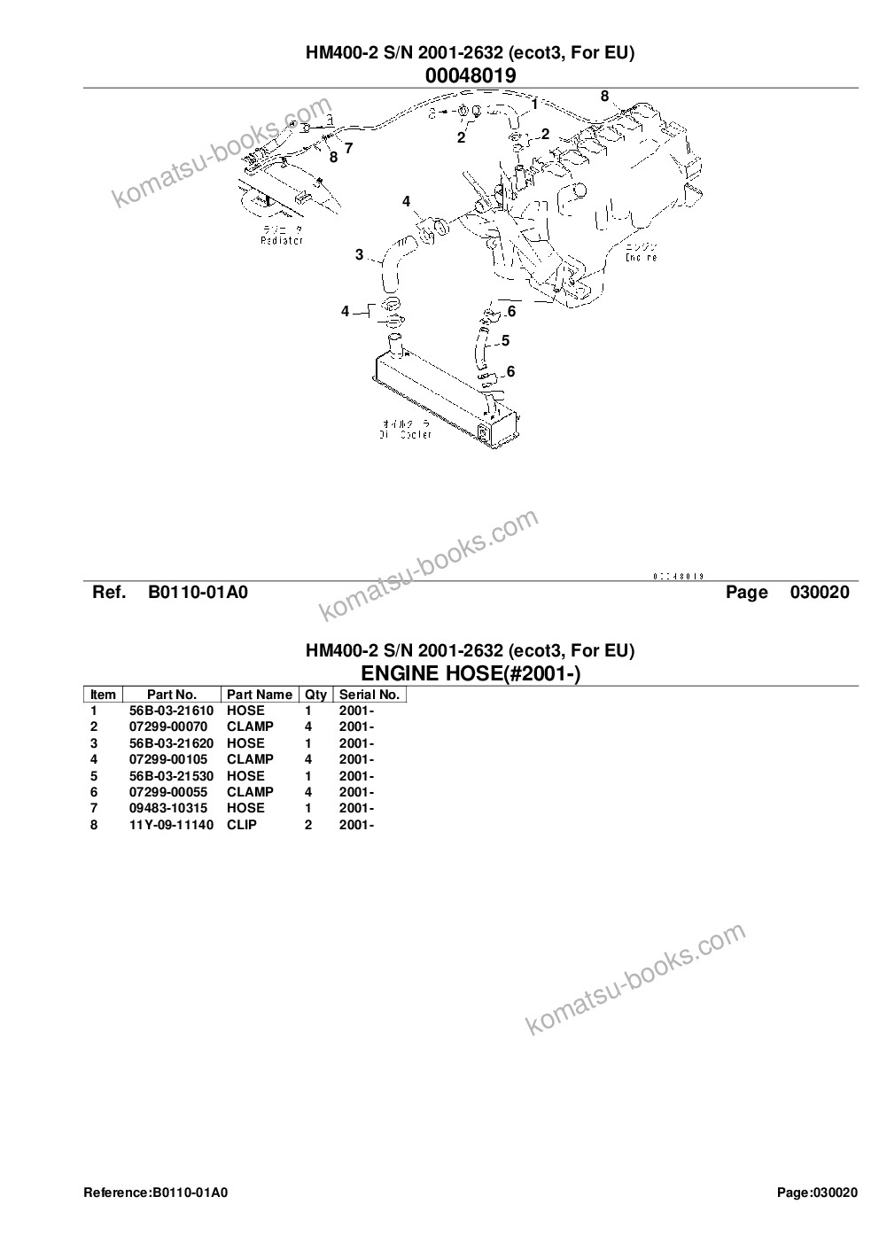 Komatsu hm400-2 s/n 2001-2632 ecot3, for eu Parts catalog cover Page 4