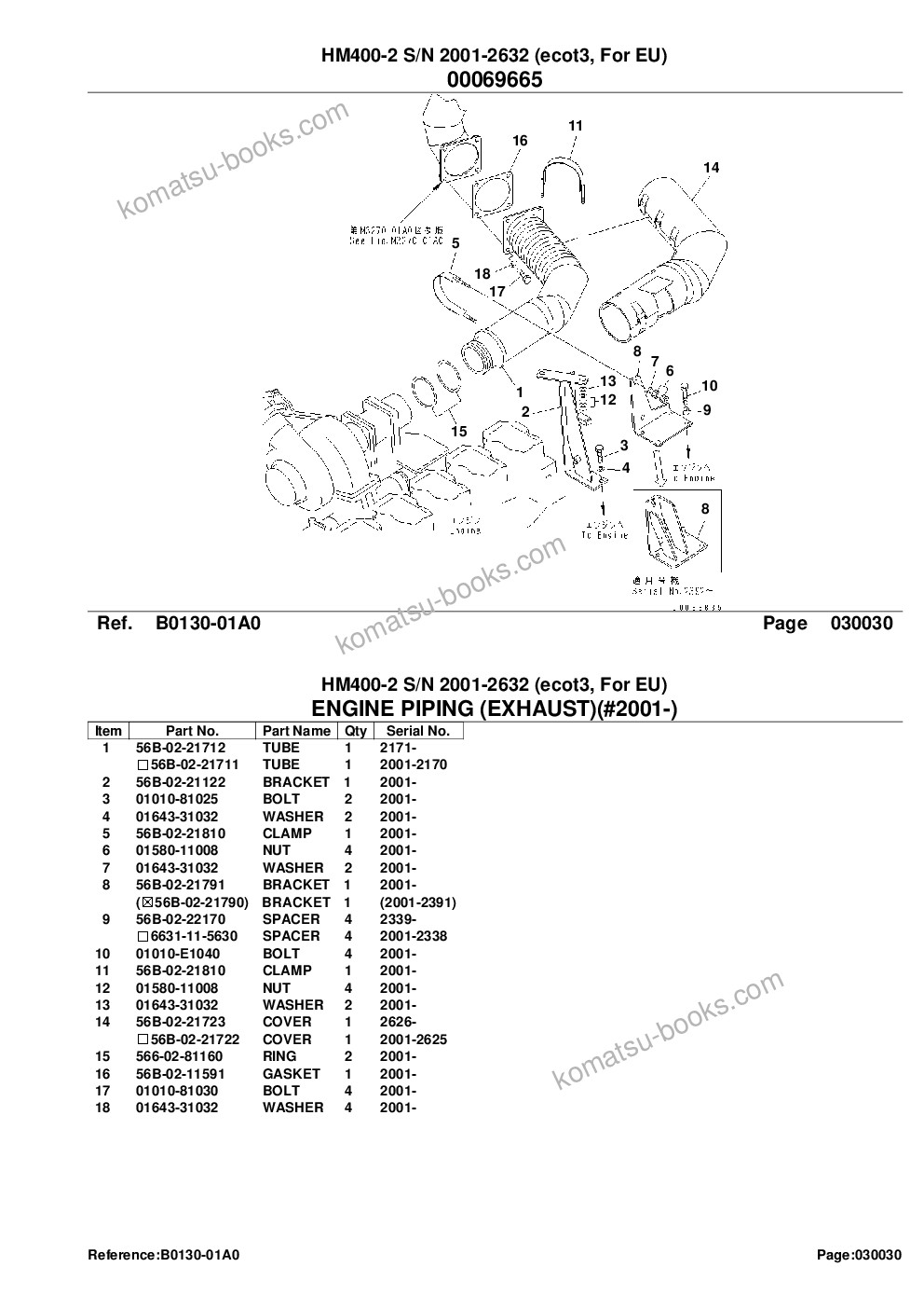 Komatsu hm400-2 s/n 2001-2632 ecot3, for eu Parts catalog cover Page 5