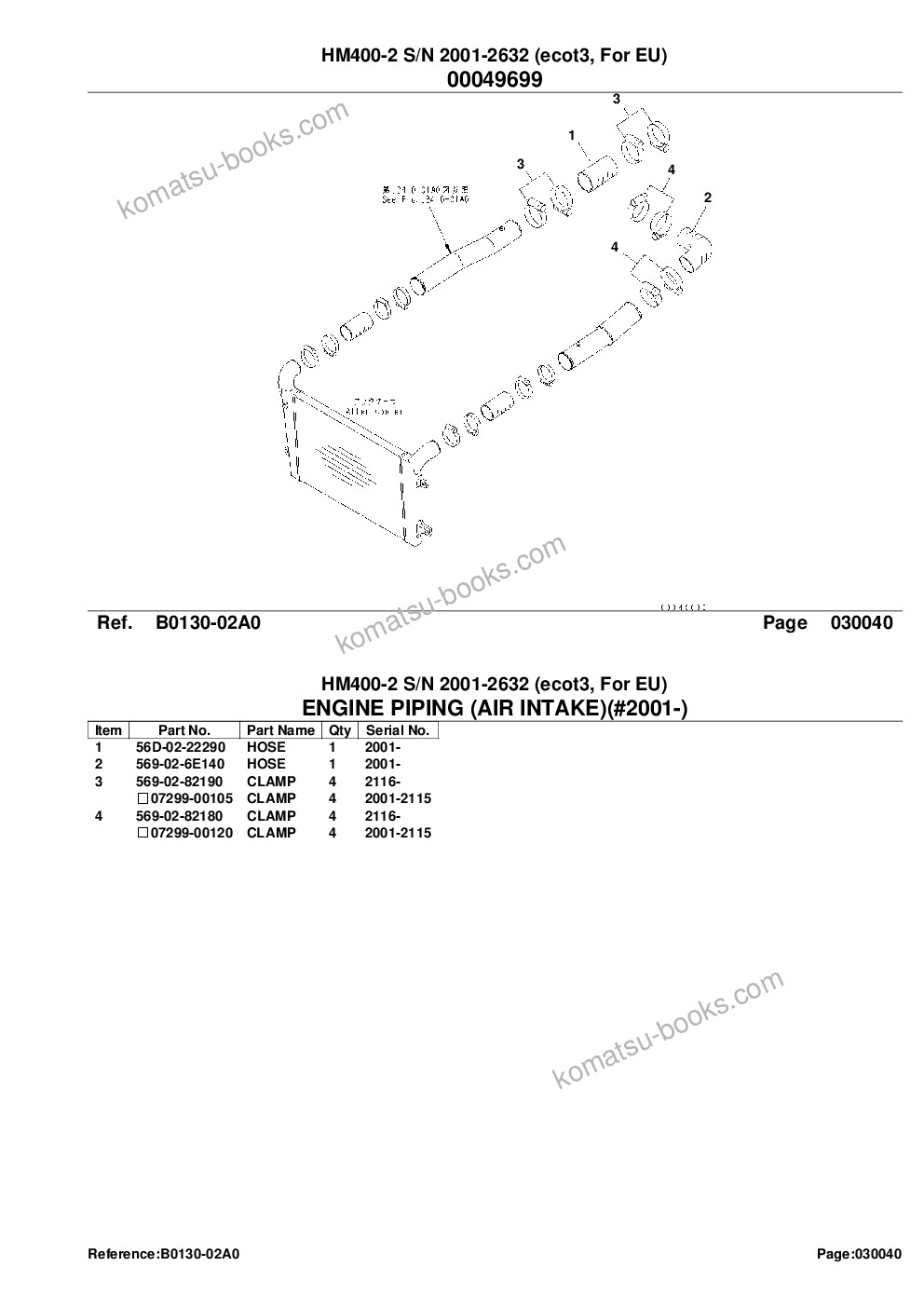 Komatsu hm400-2 s/n 2001-2632 ecot3, for eu Parts catalog cover Page 6
