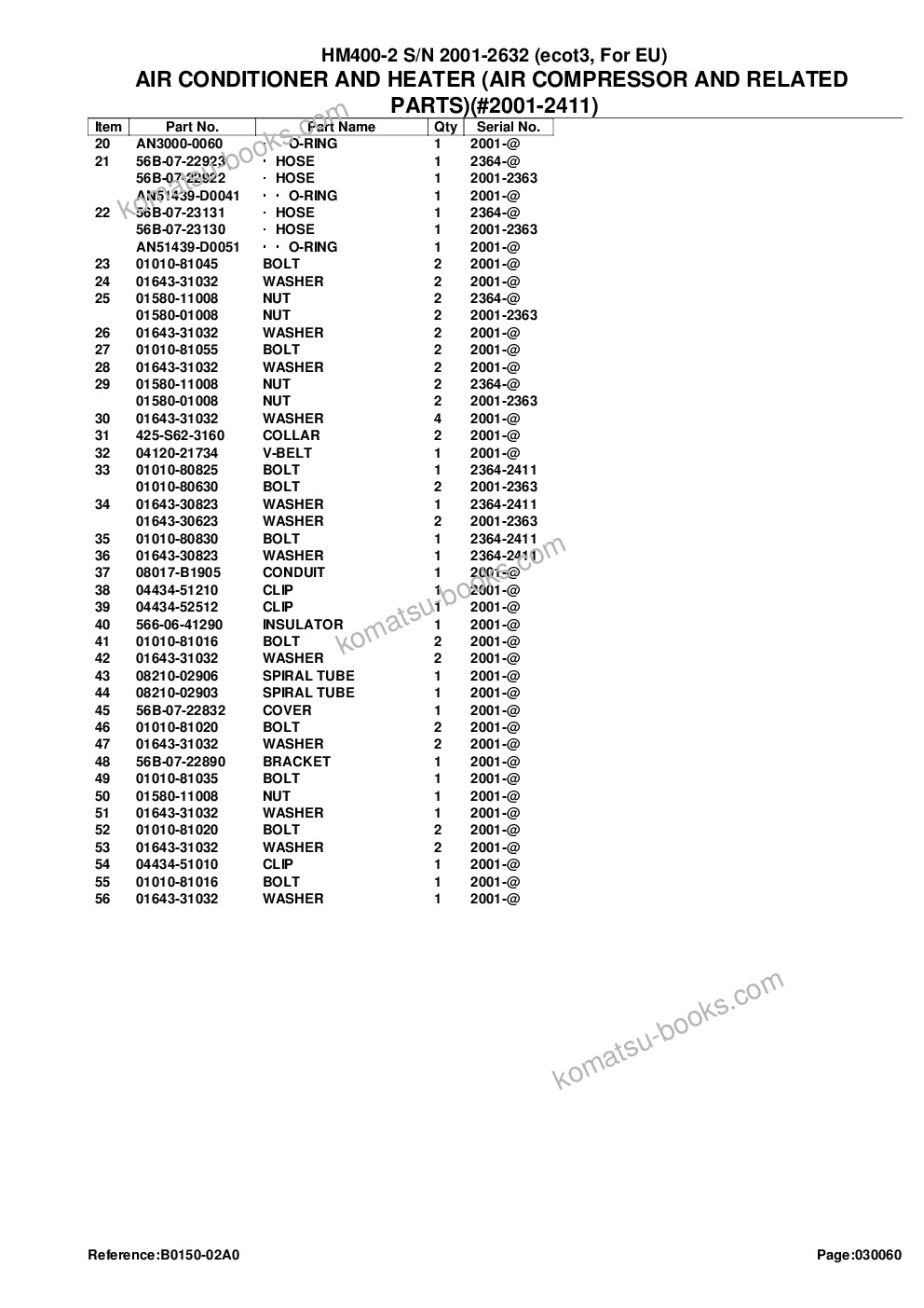 Komatsu hm400-2 s/n 2001-2632 ecot3, for eu Parts catalog cover Page 9
