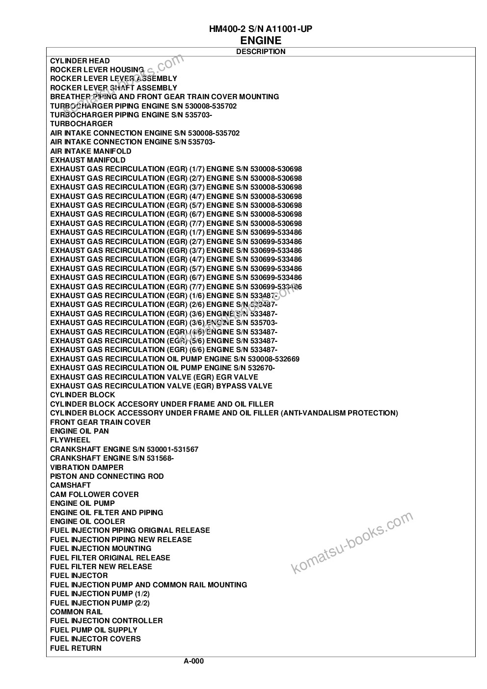 Komatsu hm400-2 s/n a11001-up Parts catalog cover Page 2