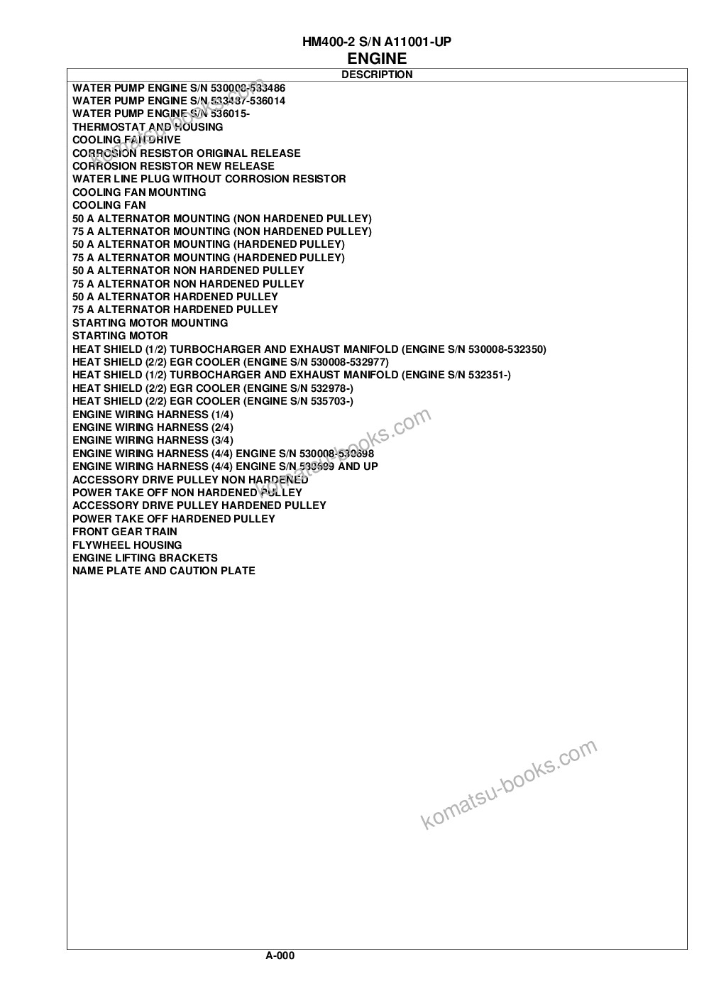 Komatsu hm400-2 s/n a11001-up Parts catalog cover Page 3