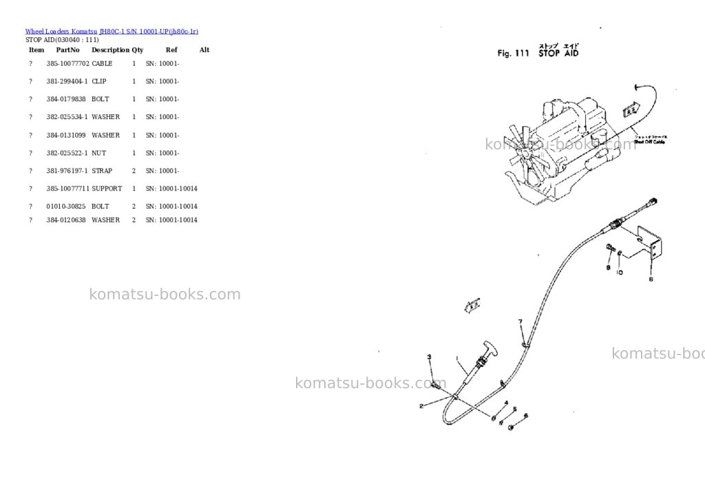 Komatsu jh80c-1 s/n 10001-up Parts catalog cover Page 3 Komatsu jh80c-1 s/n 10001-up Parts catalog cover Page 3