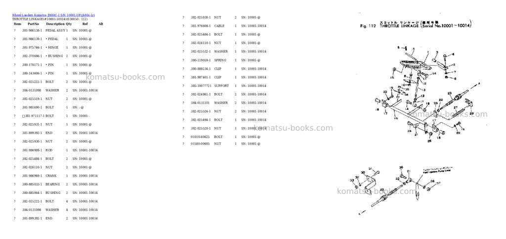 Komatsu jh80c-1 s/n 10001-up Parts catalog cover Page 4 Komatsu jh80c-1 s/n 10001-up Parts catalog cover Page 4
