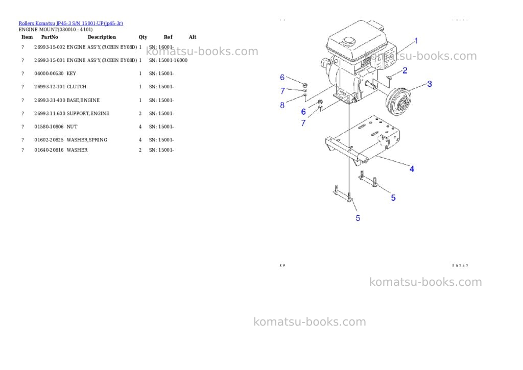 Komatsu jp45-3 s/n 15001-up Parts catalog cover Komatsu jp45-3 s/n 15001-up Parts catalog cover