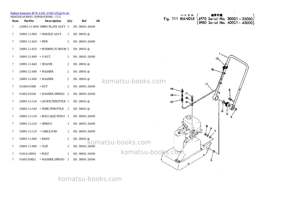 Komatsu jp70-3 s/n 37001-up Parts catalog cover Page 4 Komatsu jp70-3 s/n 37001-up Parts catalog cover Page 4
