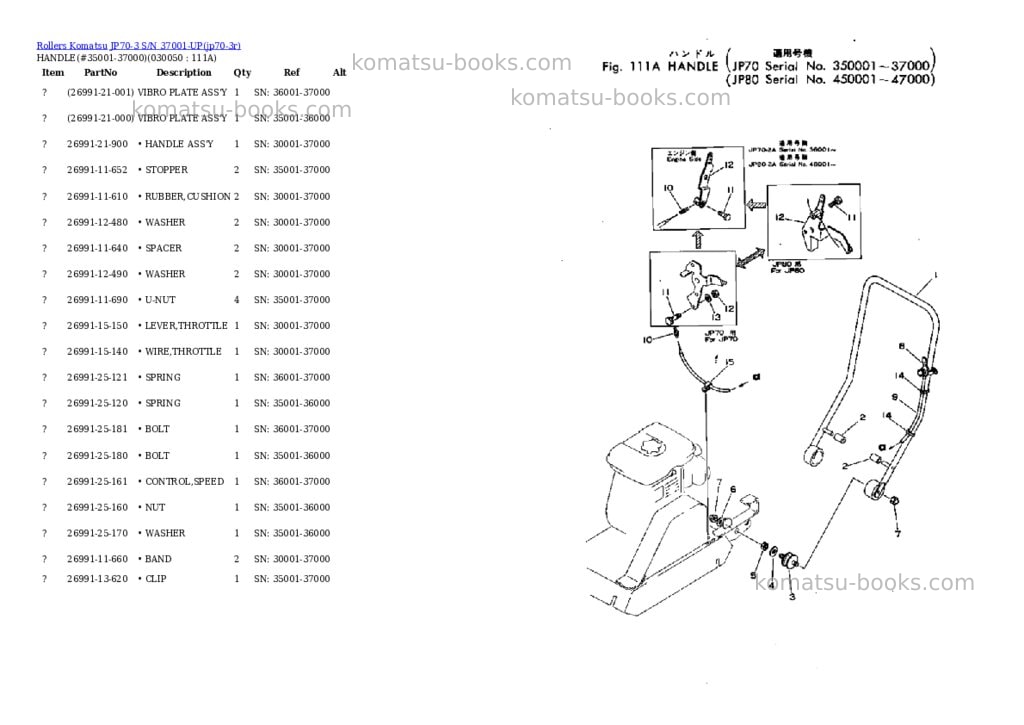 Komatsu jp70-3 s/n 37001-up Parts catalog cover Page 5 Komatsu jp70-3 s/n 37001-up Parts catalog cover Page 5