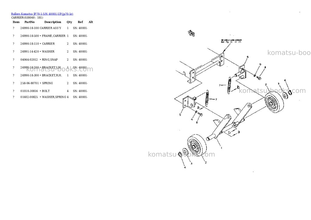Komatsu jp70-5 s/n 40001-up Parts catalog cover Page 5 Komatsu jp70-5 s/n 40001-up Parts catalog cover Page 5