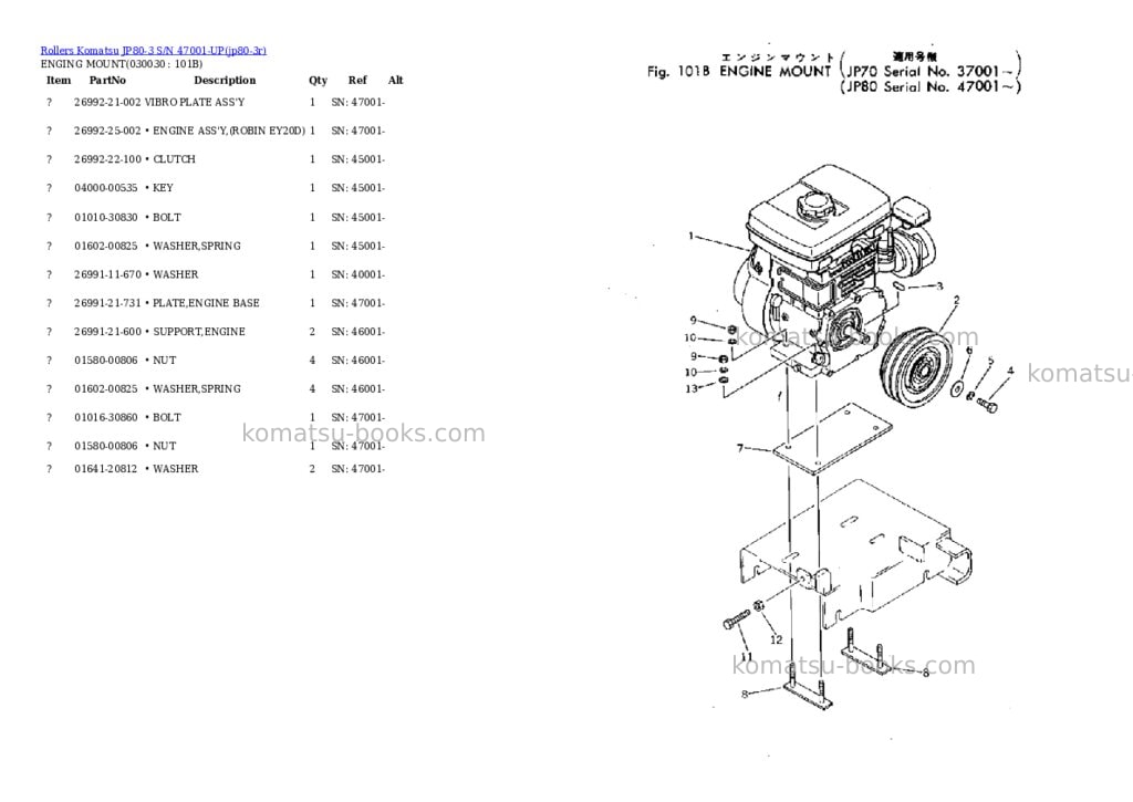 Komatsu jp80-3 s/n 47001-up Parts catalog cover Page 2 Komatsu jp80-3 s/n 47001-up Parts catalog cover Page 2