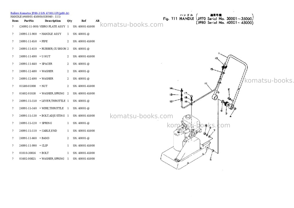Komatsu jp80-3 s/n 47001-up Parts catalog cover Page 3 Komatsu jp80-3 s/n 47001-up Parts catalog cover Page 3