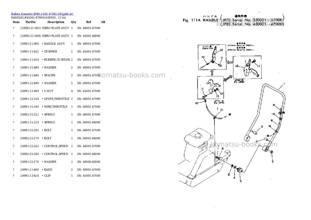 Komatsu jp80-3 s/n 47001-up Parts catalog cover Page 4 Komatsu jp80-3 s/n 47001-up Parts catalog cover Page 4