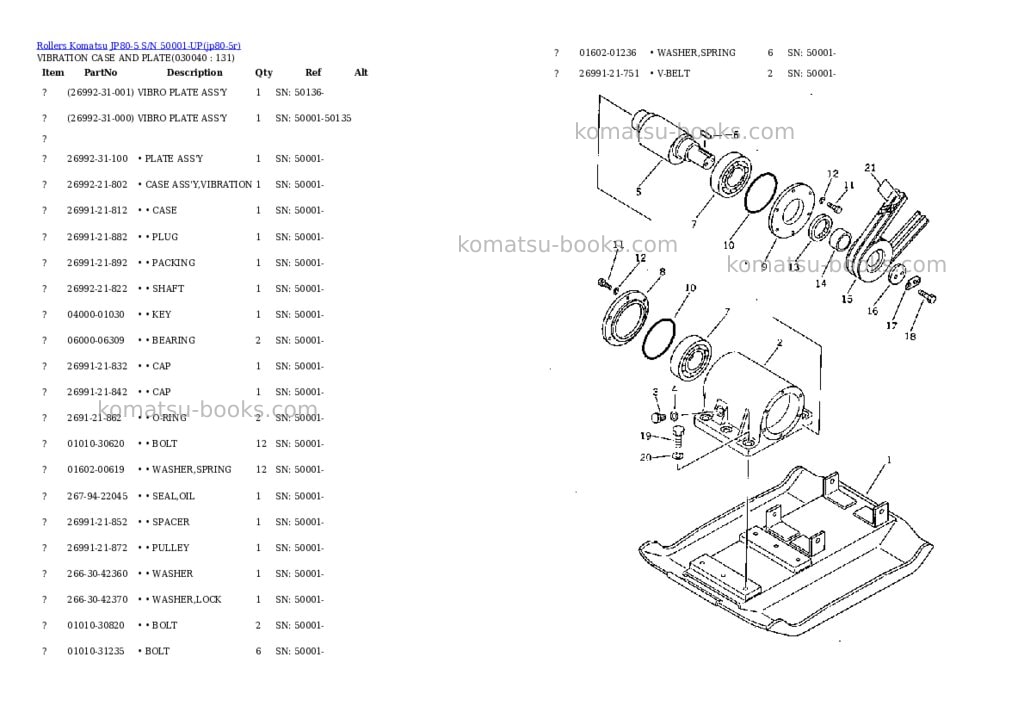 Komatsu jp80-5 s/n 50001-up Parts catalog cover Page 3 Komatsu jp80-5 s/n 50001-up Parts catalog cover Page 3