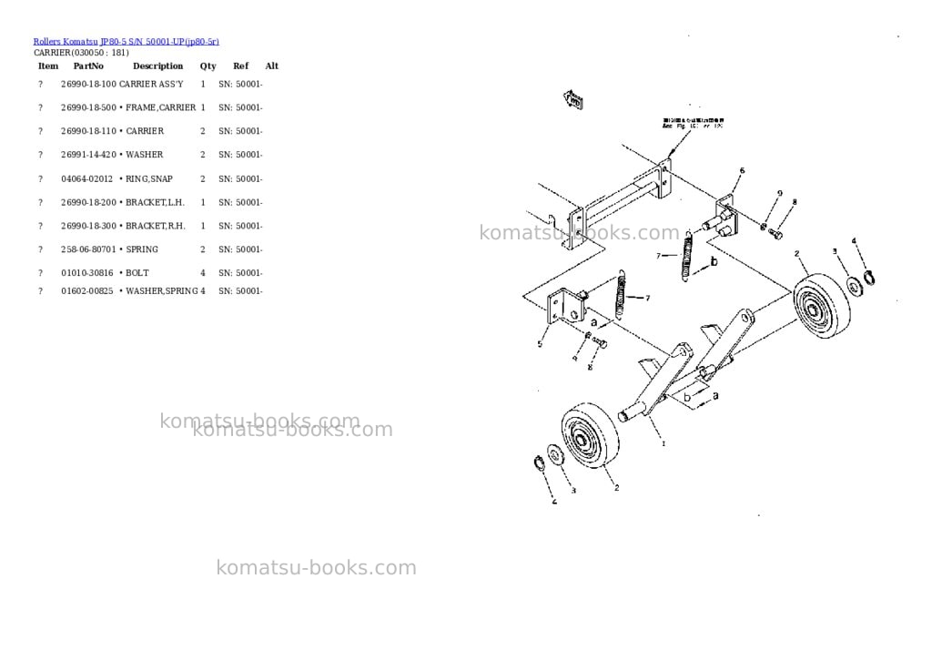 Komatsu jp80-5 s/n 50001-up Parts catalog cover Page 4 Komatsu jp80-5 s/n 50001-up Parts catalog cover Page 4