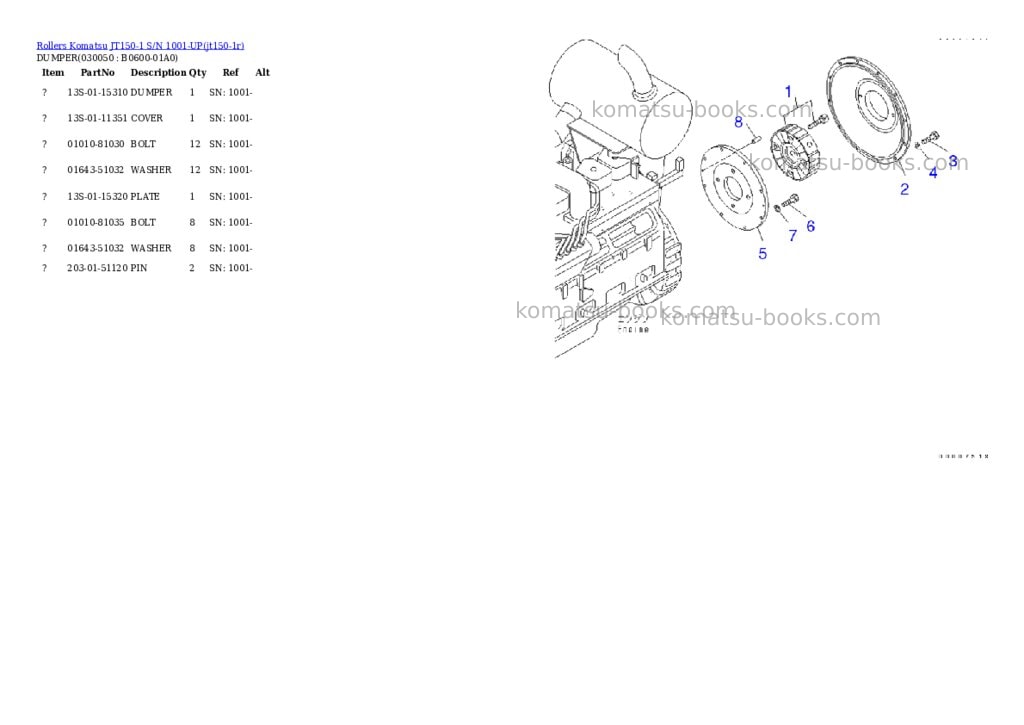 Komatsu jt150-1 s/n 1001-up Parts catalog cover Komatsu jt150-1 s/n 1001-up Parts catalog cover