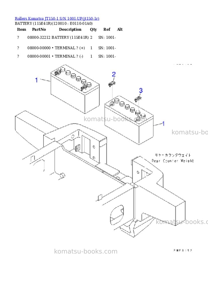 Komatsu jt150-1 s/n 1001-up Parts catalog cover Page 6 Komatsu jt150-1 s/n 1001-up Parts catalog cover Page 6