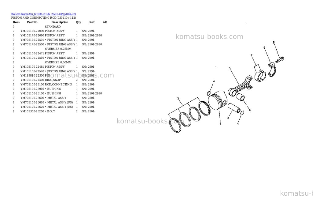 Komatsu JV06H-2 S/N 2501-UP Parts catalog cover Page 10 Komatsu JV06H-2 S/N 2501-UP Parts catalog cover Page 10