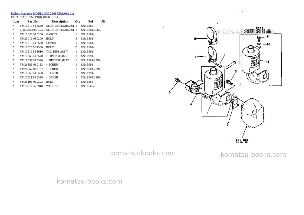 Komatsu JV06H-2 S/N 2501-UP Parts catalog cover Page 5 Komatsu JV06H-2 S/N 2501-UP Parts catalog cover Page 5