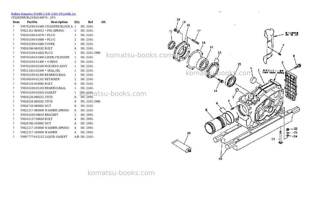 Komatsu JV06H-2 S/N 2501-UP Parts catalog cover Page 6 Komatsu JV06H-2 S/N 2501-UP Parts catalog cover Page 6
