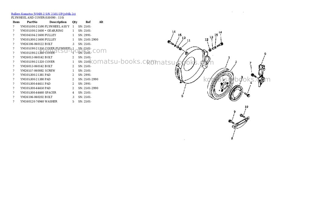 Komatsu JV06H-2 S/N 2501-UP Parts catalog cover Page 8 Komatsu JV06H-2 S/N 2501-UP Parts catalog cover Page 8