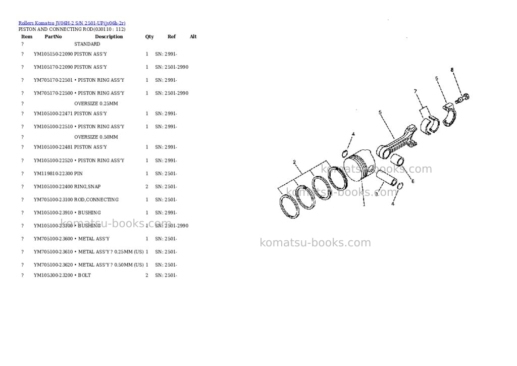 Komatsu jv06h-2 s/n 2501-up Parts catalog cover Page 10 Komatsu jv06h-2 s/n 2501-up Parts catalog cover Page 10