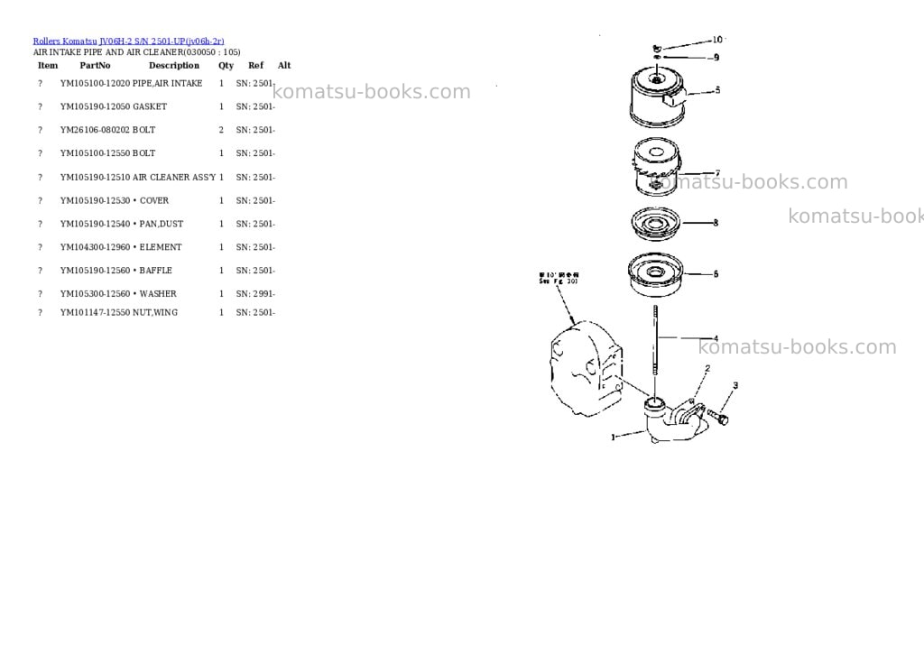 Komatsu jv06h-2 s/n 2501-up Parts catalog cover Page 4 Komatsu jv06h-2 s/n 2501-up Parts catalog cover Page 4