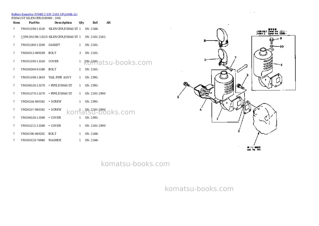 Komatsu jv06h-2 s/n 2501-up Parts catalog cover Page 5 Komatsu jv06h-2 s/n 2501-up Parts catalog cover Page 5