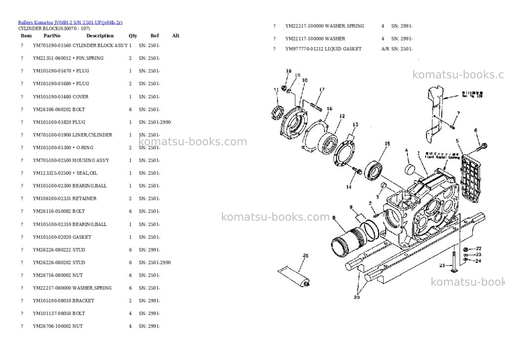 Komatsu jv06h-2 s/n 2501-up Parts catalog cover Page 6 Komatsu jv06h-2 s/n 2501-up Parts catalog cover Page 6