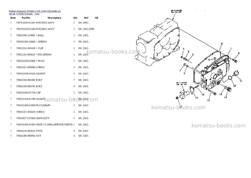 Komatsu jv06h-2 s/n 2501-up Parts catalog cover Page 7 Komatsu jv06h-2 s/n 2501-up Parts catalog cover Page 7