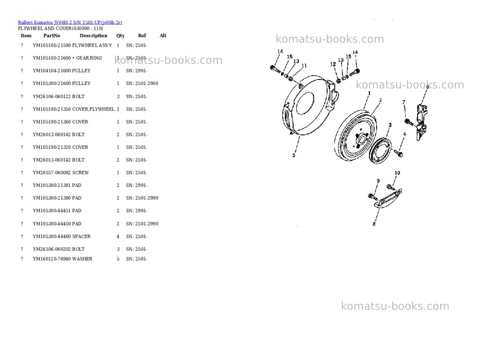 Komatsu jv06h-2 s/n 2501-up Parts catalog cover Page 8 Komatsu jv06h-2 s/n 2501-up Parts catalog cover Page 8