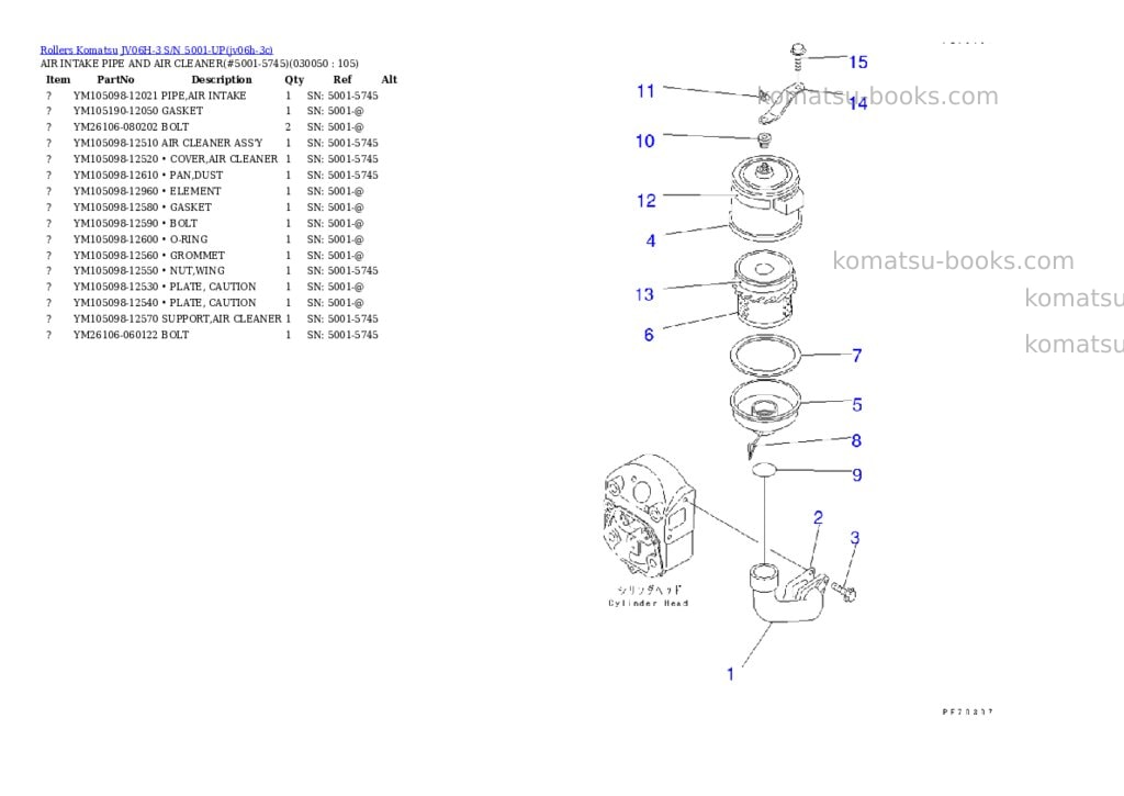 Komatsu JV06H-3 S/N 5001-UP Parts catalog cover Page 4 Komatsu JV06H-3 S/N 5001-UP Parts catalog cover Page 4