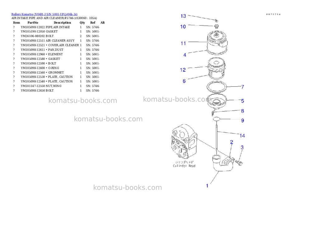 Komatsu JV06H-3 S/N 5001-UP Parts catalog cover Page 5 Komatsu JV06H-3 S/N 5001-UP Parts catalog cover Page 5