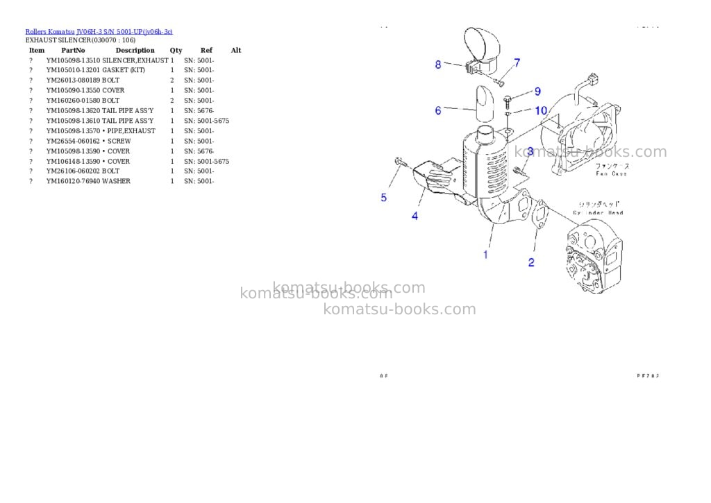 Komatsu JV06H-3 S/N 5001-UP Parts catalog cover Page 6 Komatsu JV06H-3 S/N 5001-UP Parts catalog cover Page 6