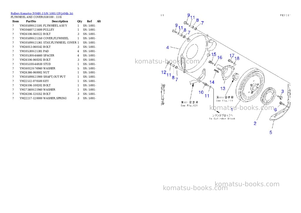Komatsu JV06H-3 S/N 5001-UP Parts catalog cover Page 9 Komatsu JV06H-3 S/N 5001-UP Parts catalog cover Page 9