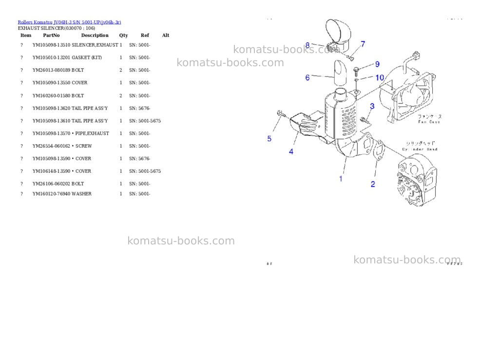 Komatsu jv06h-3 s/n 5001-up Parts catalog cover Page 6 Komatsu jv06h-3 s/n 5001-up Parts catalog cover Page 6