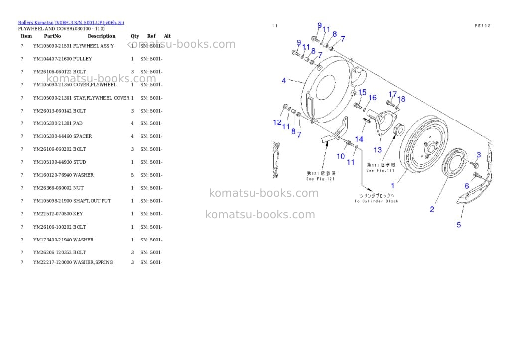Komatsu jv06h-3 s/n 5001-up Parts catalog cover Page 9 Komatsu jv06h-3 s/n 5001-up Parts catalog cover Page 9