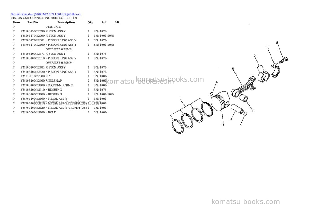Komatsu jv06hm-2 s/n 1001-up Parts catalog cover Page 10