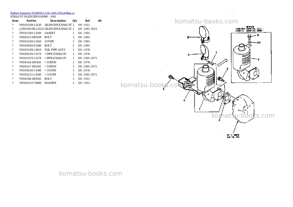 Komatsu jv06hm-2 s/n 1001-up Parts catalog cover Page 5