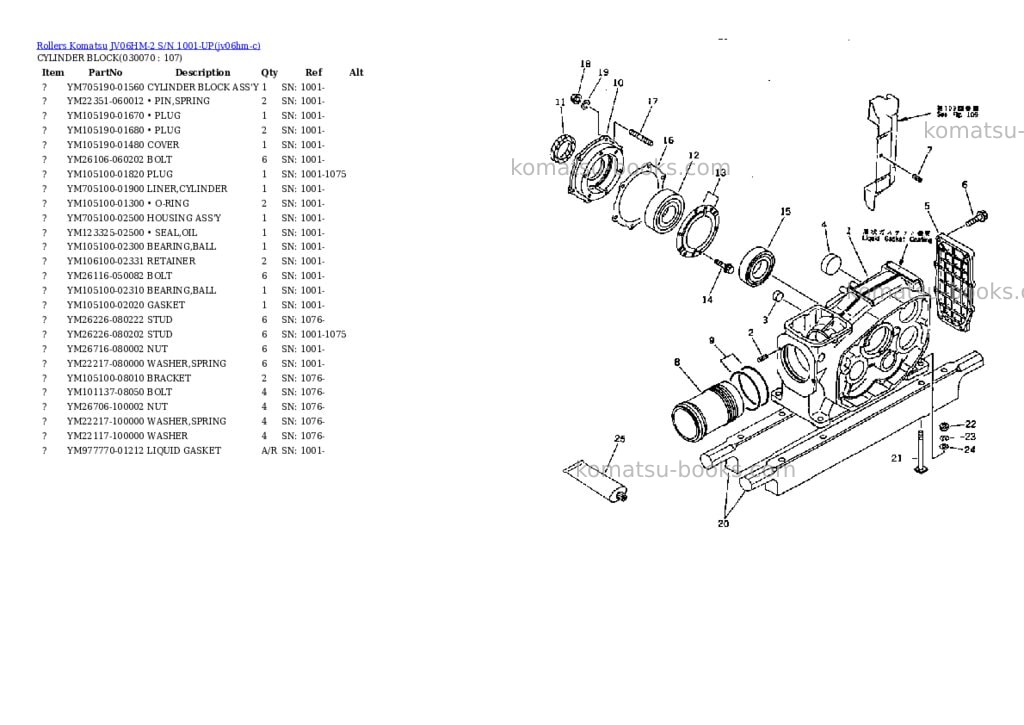 Komatsu jv06hm-2 s/n 1001-up Parts catalog cover Page 6