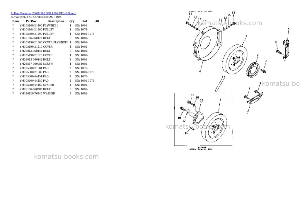 Komatsu jv06hm-2 s/n 1001-up Parts catalog cover Page 8