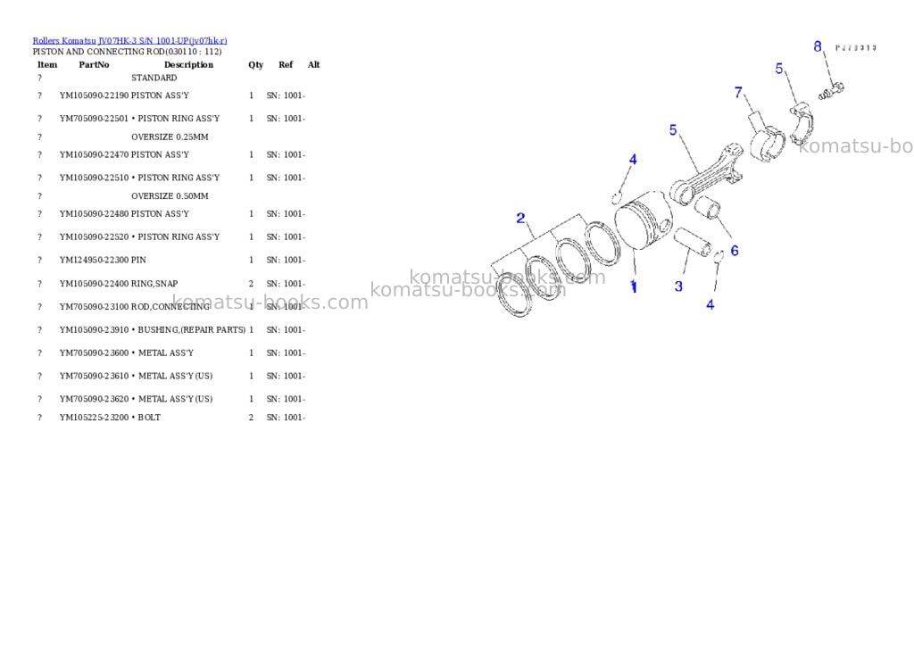 Komatsu jv07hk-3 s/n 1001-up Parts catalog cover Page 10
