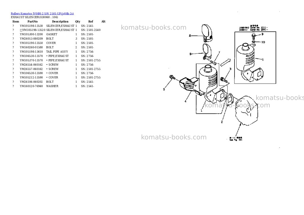 Komatsu JV08H-2 S/N 2501-UP Parts catalog cover Page 5 Komatsu JV08H-2 S/N 2501-UP Parts catalog cover Page 5