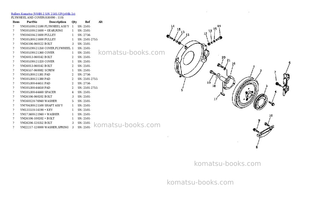 Komatsu JV08H-2 S/N 2501-UP Parts catalog cover Page 8 Komatsu JV08H-2 S/N 2501-UP Parts catalog cover Page 8